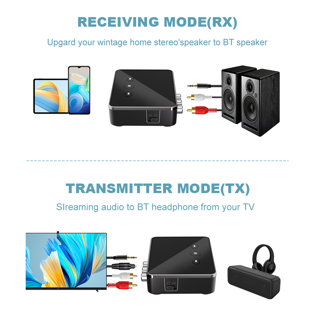جهاز استقبال وإرسال بلوتوث 5.4 - مراجعة Bluetooth Adapter Receiver وسعره