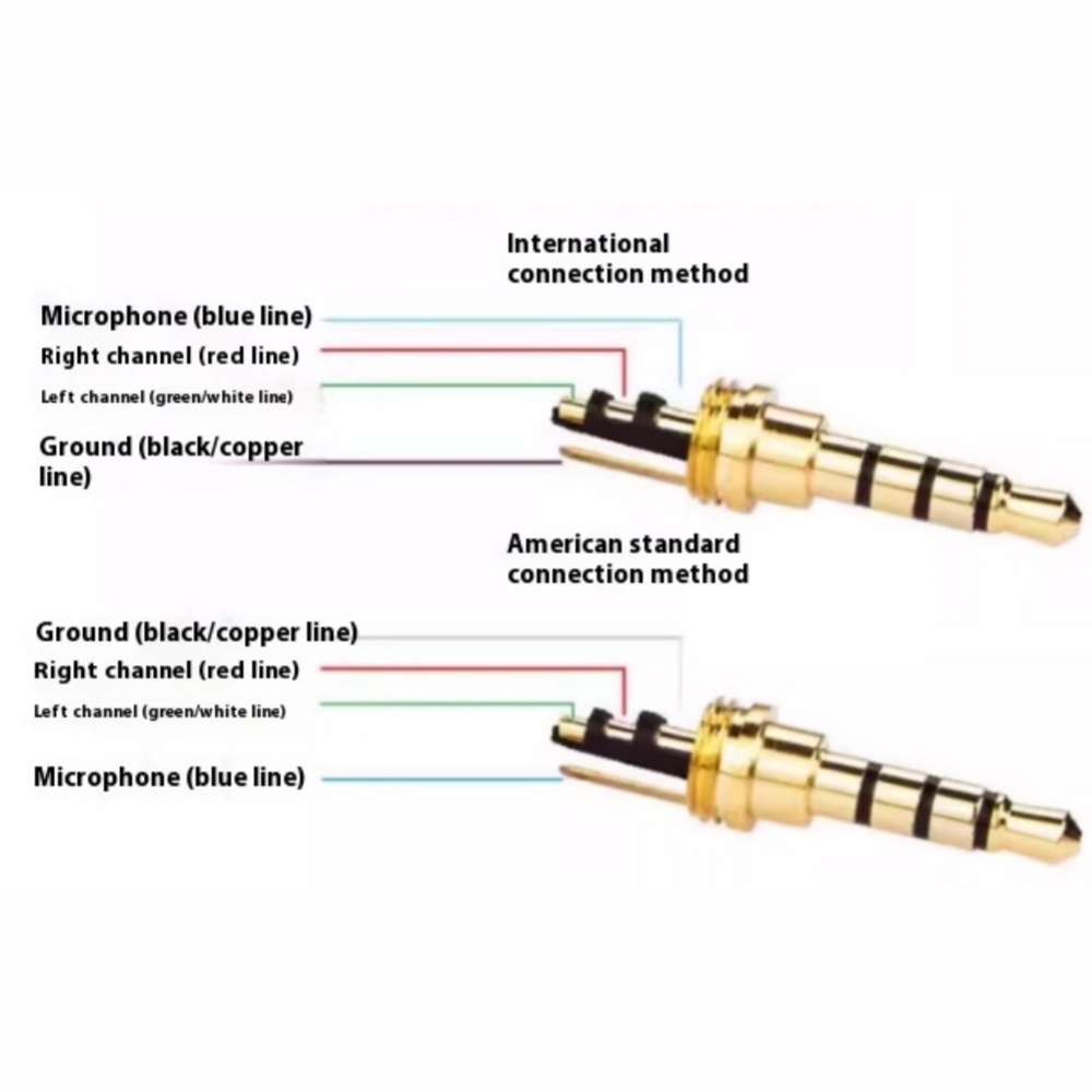5/10 قطعة 3.5 مللي متر ستيريو  - مراجعة Cable Extension 3.5 وسعره