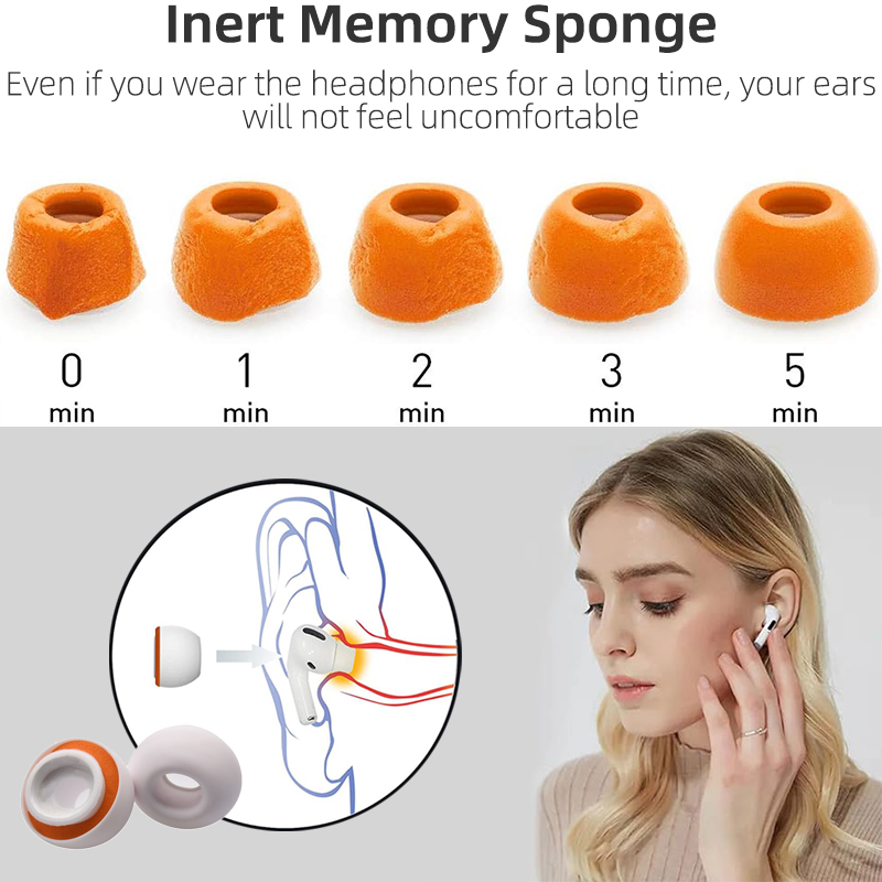 KUTOU رغوة الذاكرة سماعات الأذ - مراجعة Earphone Foam Tip وسعره