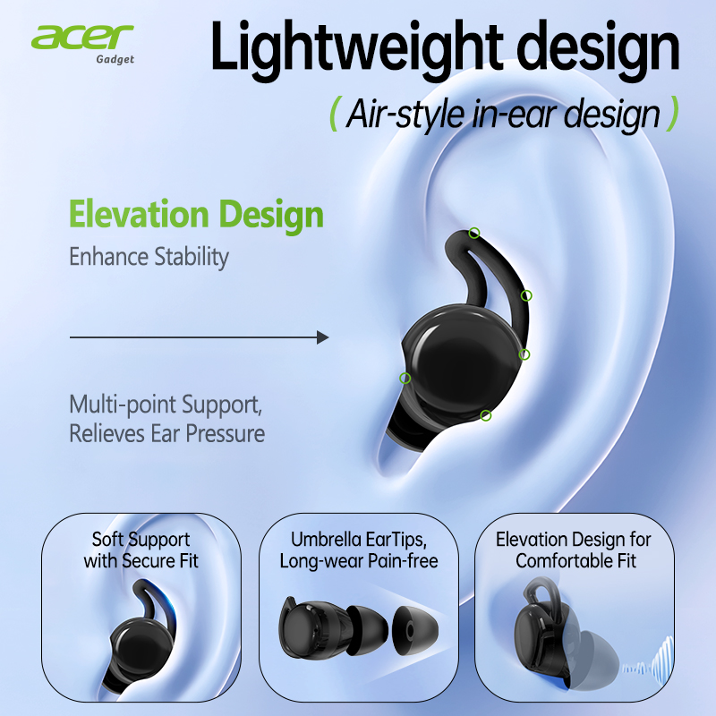 سماعات أذن أصلية من أيسر OHR55 - مراجعة Sports Earphone Hook وسعره