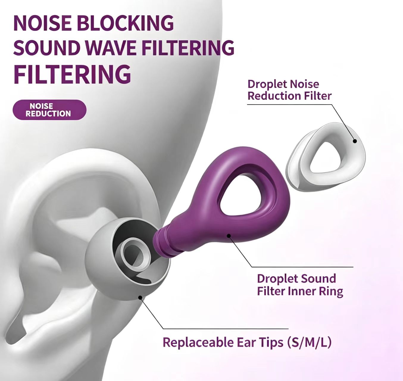 سدادات أذن ES300 من السيليكون  - مراجعة Silicone Ear Tip Replacement وسعره