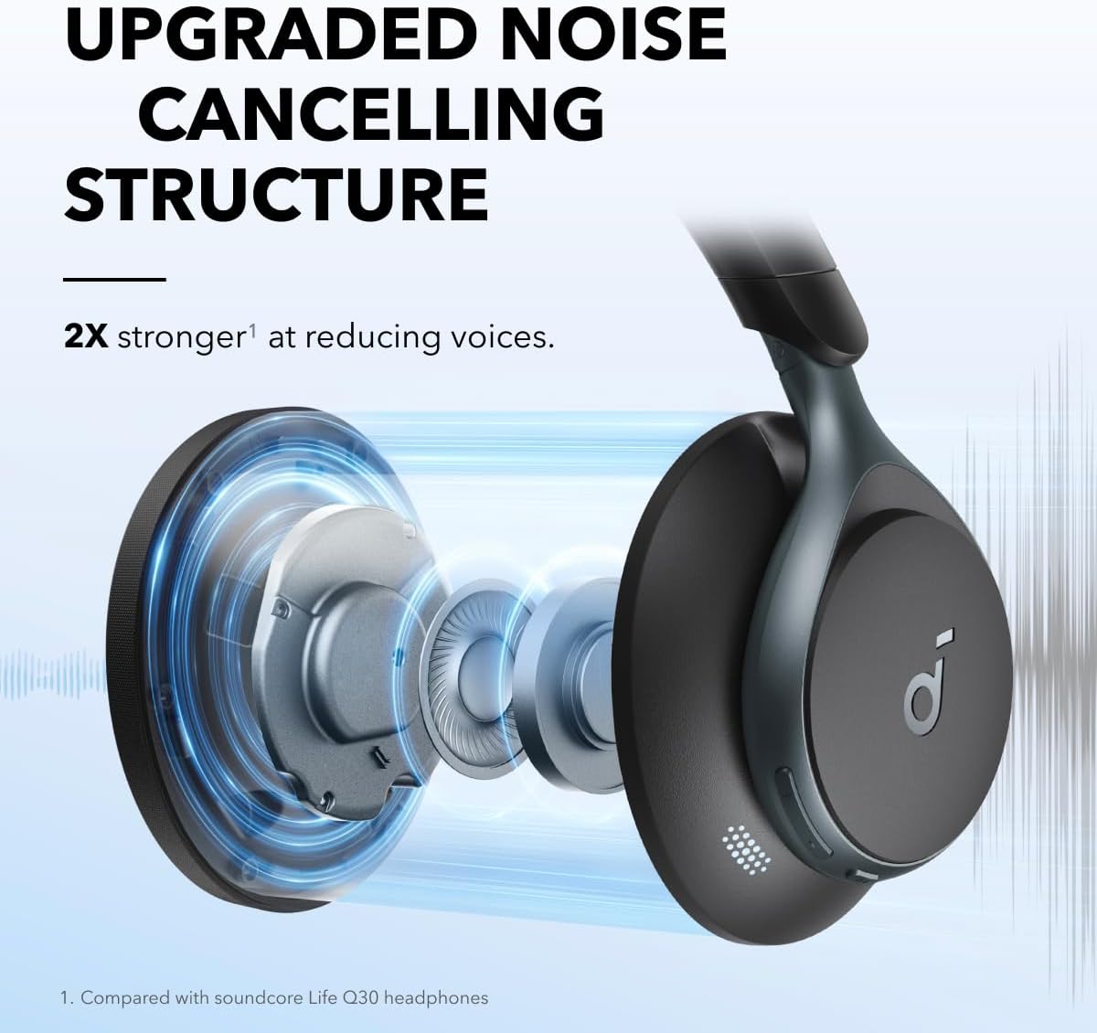 سماعات رأس بخاصية إلغاء الضوضا - مراجعة Noise Cancelling Headphone وسعره