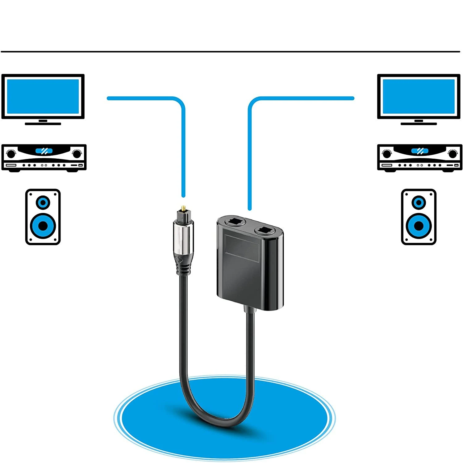 جهاز تقسيم من الألياف الضوئية  - مراجعة Audio Splitter Y وسعره