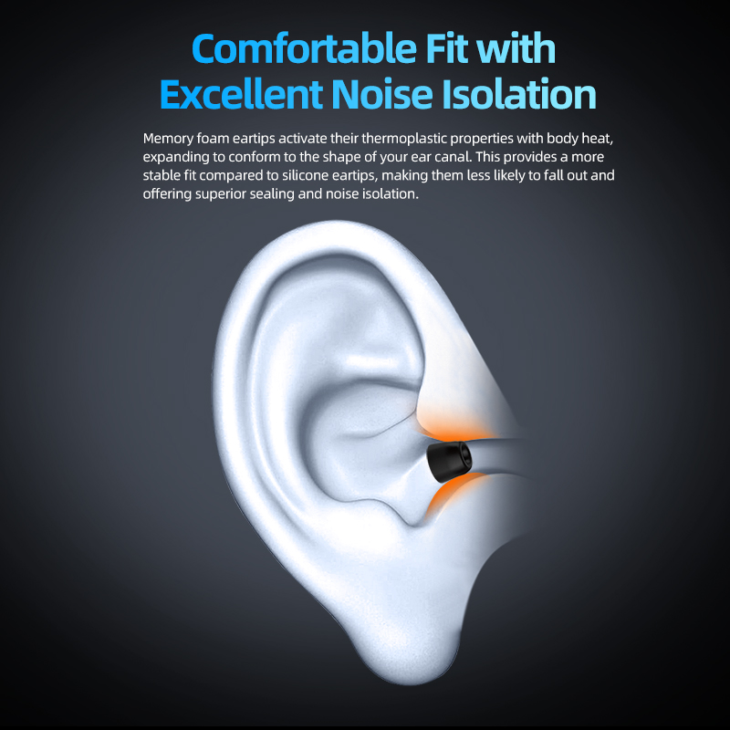 أطراف سماعات أذن من الفوم المر - مراجعة Earphone Foam Tip وسعره