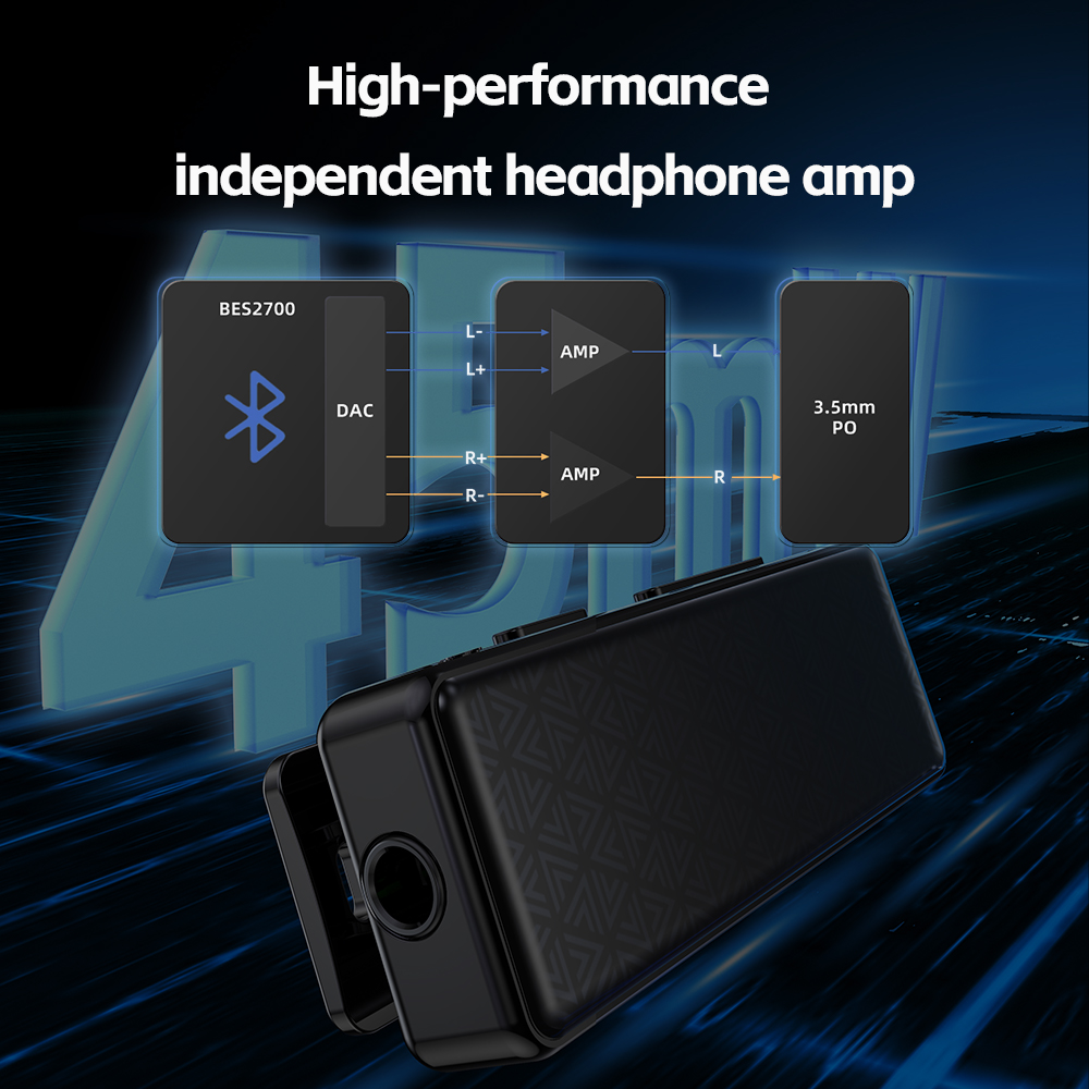 جهاز استقبال صوت بلوتوث FiiO B - مراجعة Bluetooth Adapter Receiver وسعره
