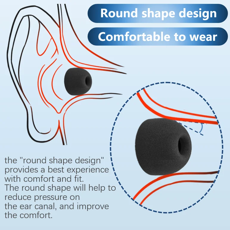 لينة رغوة الذاكرة سماعة تلميح  - مراجعة Earphone Foam Tip وسعره
