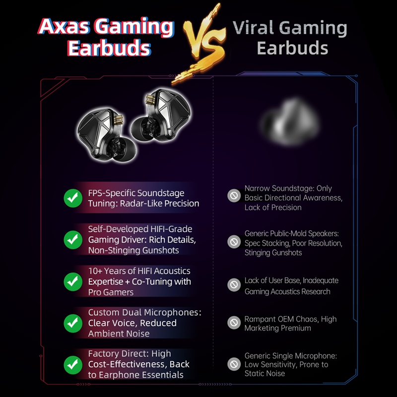    سماعات أذن KZ Axas FPS للأ - مراجعة Audiophile Headphone Wired وسعره